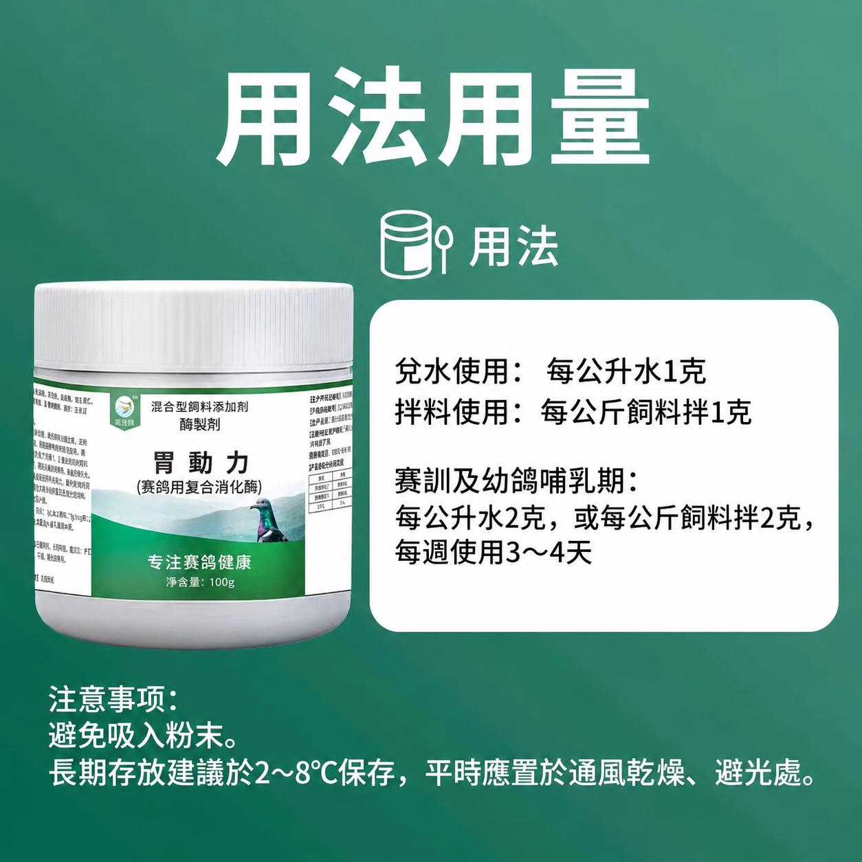 胃動力用法用量